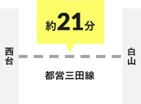 白山キャンパス 交通アクセス 約21分